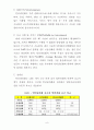 인터넷 전화(VoIP) 현황 및 발전방향 9페이지