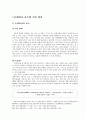 트레이닝 요소와 기본원리 2페이지
