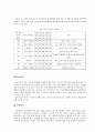 트레이닝 요소와 기본원리 3페이지