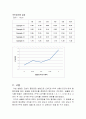 고분자콤파운딩 3페이지