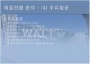 하나투어 기업분석 13페이지