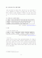 [경제학] 'FTA'에 따른 우리농업의 대응방안 분석 13페이지