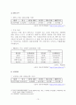 [경제학] 'FTA'에 따른 우리농업의 대응방안 분석 15페이지