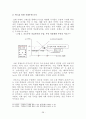 [경제학] 'FTA'에 따른 우리농업의 대응방안 분석 28페이지