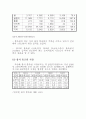식품과학계론 3페이지