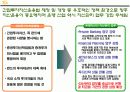 [경영학원론]국민은행 경영전략분석 및 향후 전략방안  11페이지