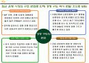 [경영학원론]국민은행 경영전략분석 및 향후 전략방안  18페이지