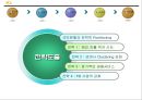 [경영학원론]국민은행 경영전략분석 및 향후 전략방안  34페이지