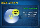 [마케팅관리]신규고객 창출을 위한 '대명리조트' IMC전략 방안 13페이지