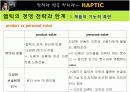 [마케팅원론]애니콜 '햅틱' 마케팅전략 분석 및 개선방안  9페이지