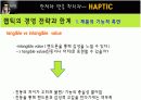 [마케팅원론]애니콜 '햅틱' 마케팅전략 분석 및 개선방안  10페이지