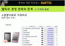 [마케팅원론]애니콜 '햅틱' 마케팅전략 분석 및 개선방안  15페이지
