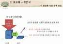 [마케팅조사]아모레퍼시픽 '이니스프리' 마케팅전략 분석 및 향후 발전전략  6페이지