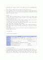 [사회학]국내 다문화가정의 현황과 문제점 및 해결방안  9페이지