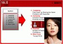 [마케팅]SK-II 화장품 브랜드마케팅 전략  15페이지