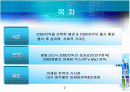 [마케팅조사]덴탈클리닉 '2080치약' 마케팅전략 분석 및 보완점  2페이지