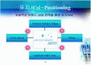 [마케팅조사]덴탈클리닉 '2080치약' 마케팅전략 분석 및 보완점  11페이지