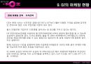 [마케팅관리]LG텔레콤 '오즈(OZ)' 마케팅전략 및 성공요인 분석  42페이지
