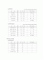 게임 기획서  16페이지
