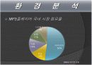 아이리버기업성공사례발표자료 3페이지