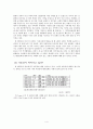 [4대강 정비사업] 4대강 살리기 프로젝트에 대한 나의 견해(4대강 정비사업의 실효성) 4페이지