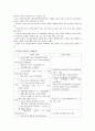 미국금융위기에 대응한 국내 경제 활성화 방안 8페이지