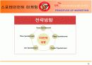 SK와이번스와 스포테인먼트 12페이지