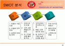 SK와이번스와 스포테인먼트 13페이지