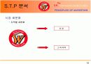 SK와이번스와 스포테인먼트 14페이지