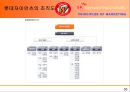SK와이번스와 스포테인먼트 36페이지