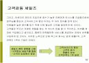 마케팅 천재가 된 맥스 13페이지