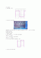 [전자회로실험] 클리핑 회로, 클램핑 회로 결과 2페이지