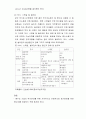 중수도의 개요 및 사례 15페이지