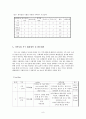 [지역사회복지론] 독거노인 현황, 실태 및 문제점과 개선방안 [상도동 독거노인 사례] 9페이지