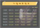 레인콤의 핵심역량구축 6페이지
