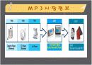 레인콤의 핵심역량구축 13페이지