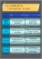 레인콤의 핵심역량구축 30페이지