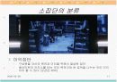 소집단과 팀행동분석 11페이지