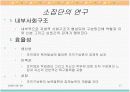 소집단과 팀행동분석 17페이지