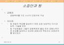 소집단과 팀행동분석 21페이지