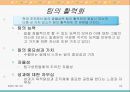 소집단과 팀행동분석 24페이지
