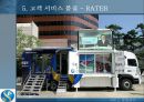 [마케팅원론]신한은행 경영전략 분석 및 발전전략 (A+리포트) 42페이지