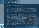 [마케팅원론]신한은행 경영전략 분석 및 발전전략 (A+리포트) 51페이지