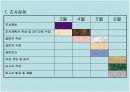 [소비자행동]소비자 구매요인 분석을 통한 KTF 'SHOW' 판매촉진전략 (A+리포트) 3페이지