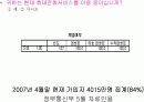 [소비자행동]소비자 구매요인 분석을 통한 KTF 'SHOW' 판매촉진전략 (A+리포트) 5페이지