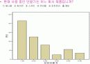 [소비자행동]소비자 구매요인 분석을 통한 KTF 'SHOW' 판매촉진전략 (A+리포트) 7페이지