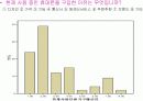 [소비자행동]소비자 구매요인 분석을 통한 KTF 'SHOW' 판매촉진전략 (A+리포트) 10페이지