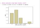[소비자행동]소비자 구매요인 분석을 통한 KTF 'SHOW' 판매촉진전략 (A+리포트) 26페이지