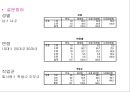 [소비자행동]소비자 구매요인 분석을 통한 KTF 'SHOW' 판매촉진전략 (A+리포트) 28페이지