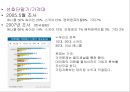 [소비자행동]소비자 구매요인 분석을 통한 KTF 'SHOW' 판매촉진전략 (A+리포트) 31페이지